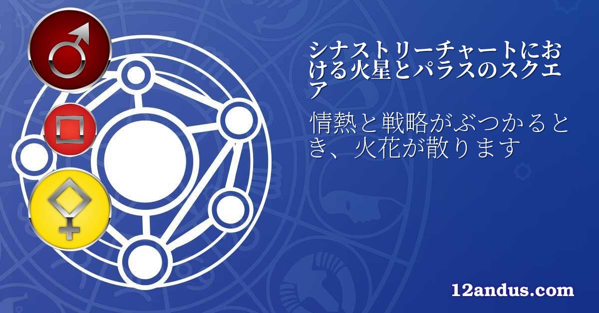 シナストリーチャートにおける火星とパラスのスクエア