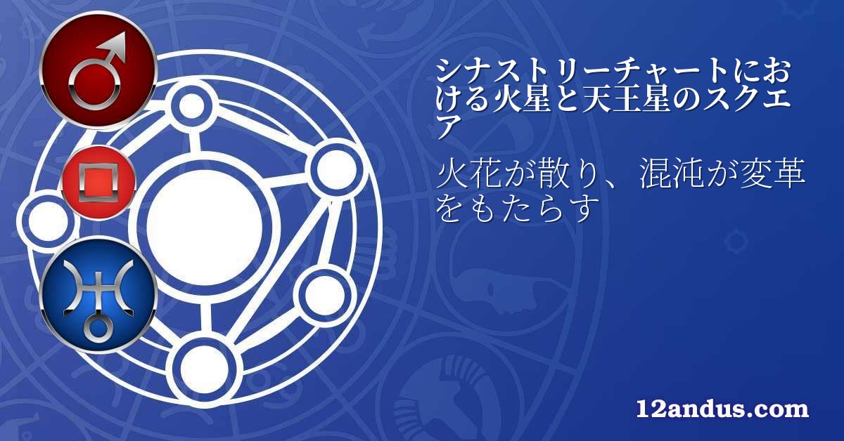 シナストリーチャートにおける火星と天王星のスクエア
