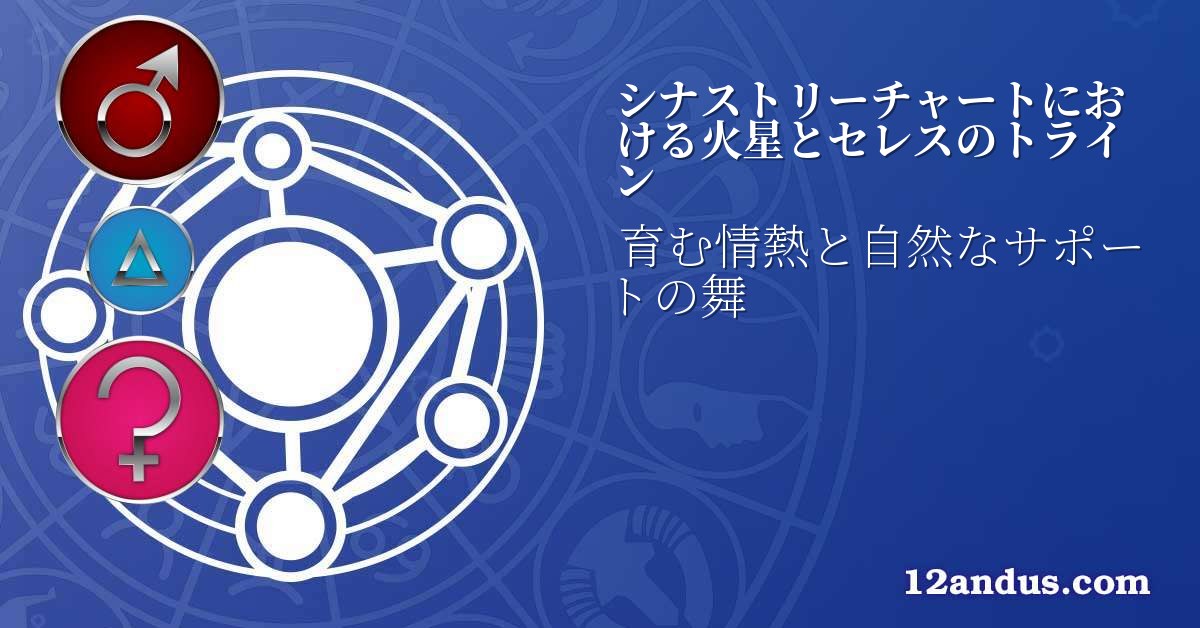 シナストリーチャートにおける火星とセレスのトライン