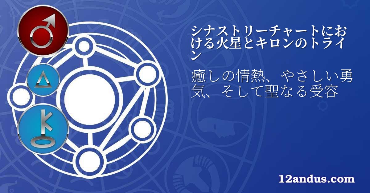 シナストリーチャートにおける火星とキロンのトライン