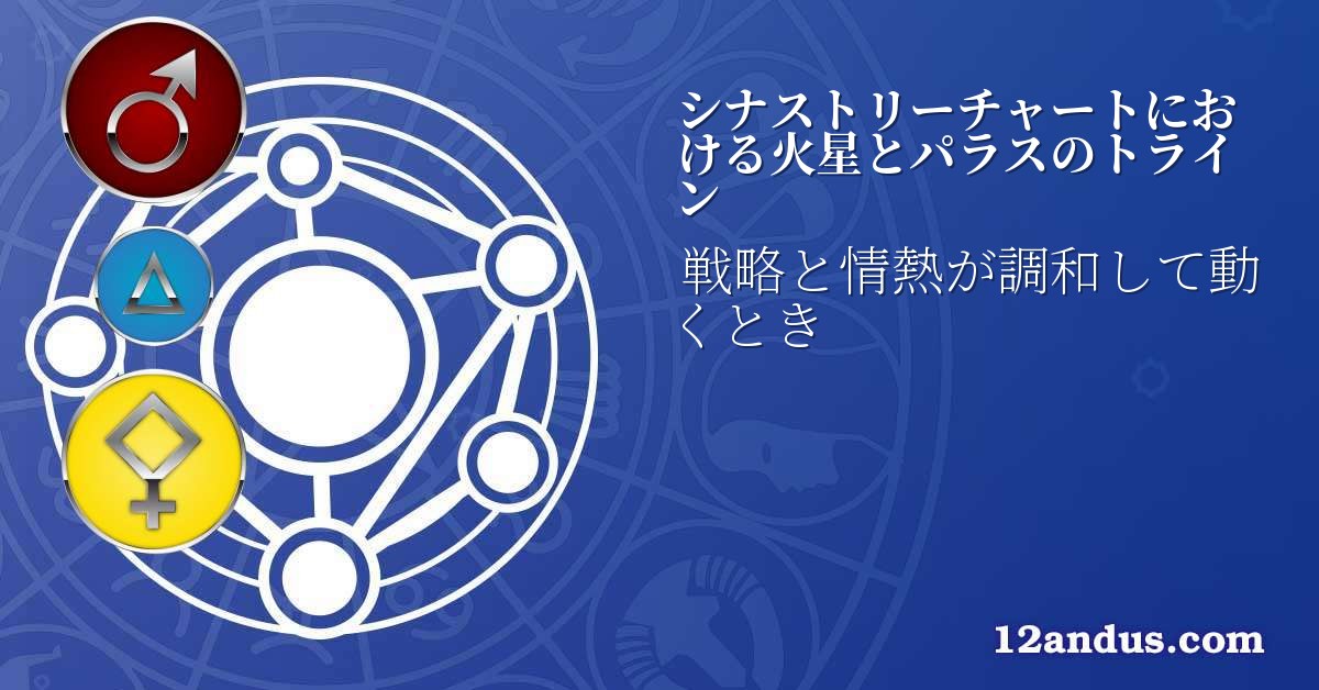 シナストリーチャートにおける火星とパラスのトライン