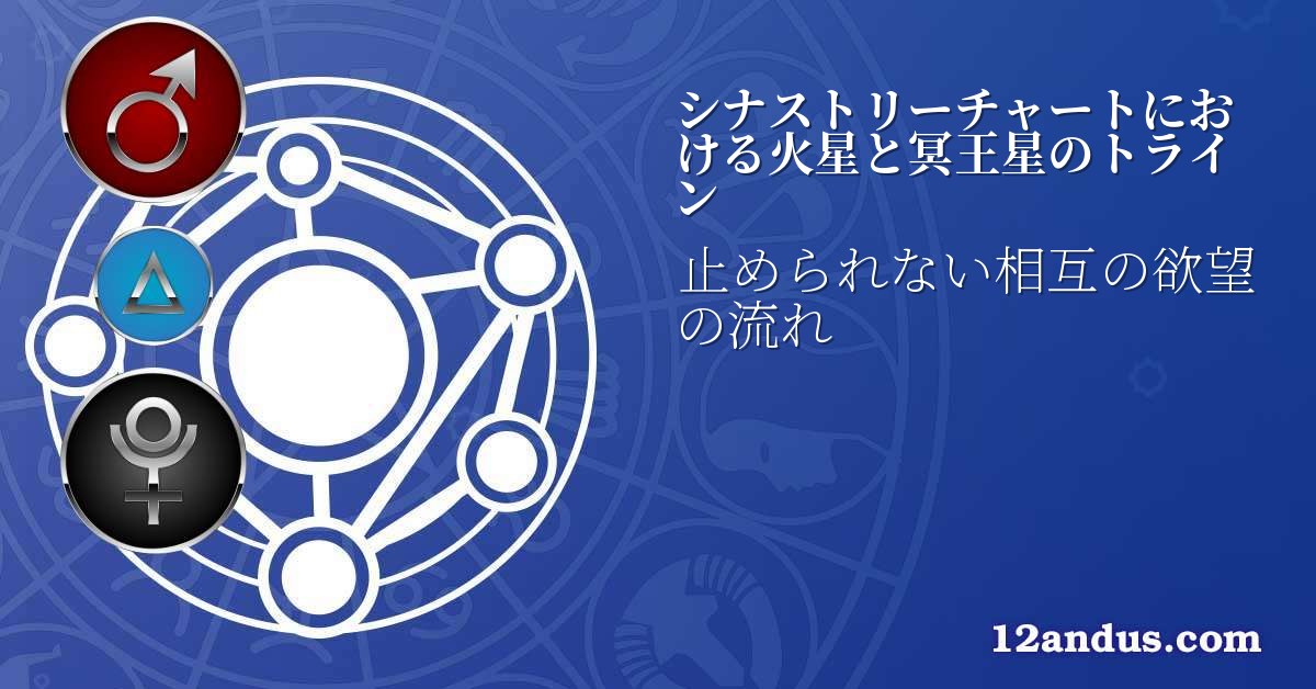 シナストリーチャートにおける火星と冥王星のトライン