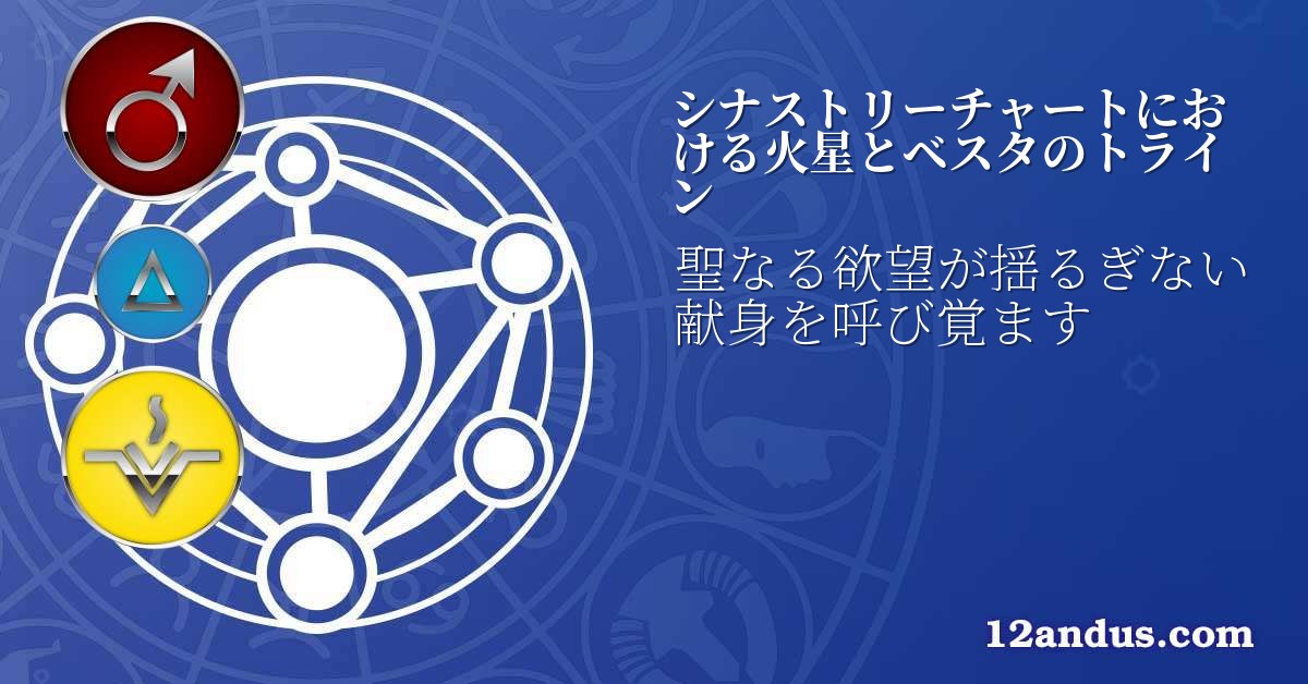 シナストリーチャートにおける火星とベスタのトライン