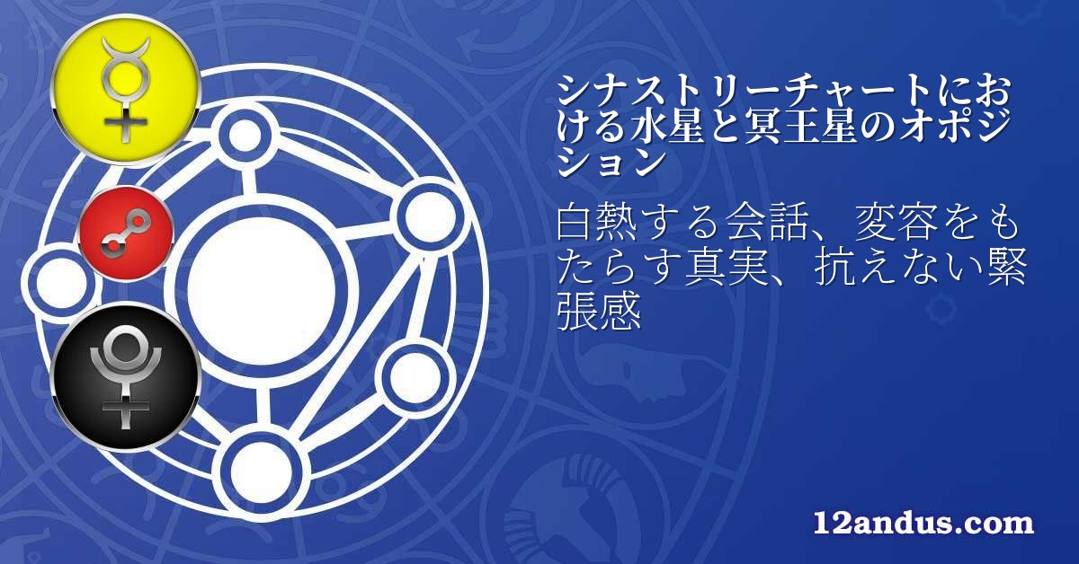 シナストリーチャートにおける水星と冥王星のオポジション