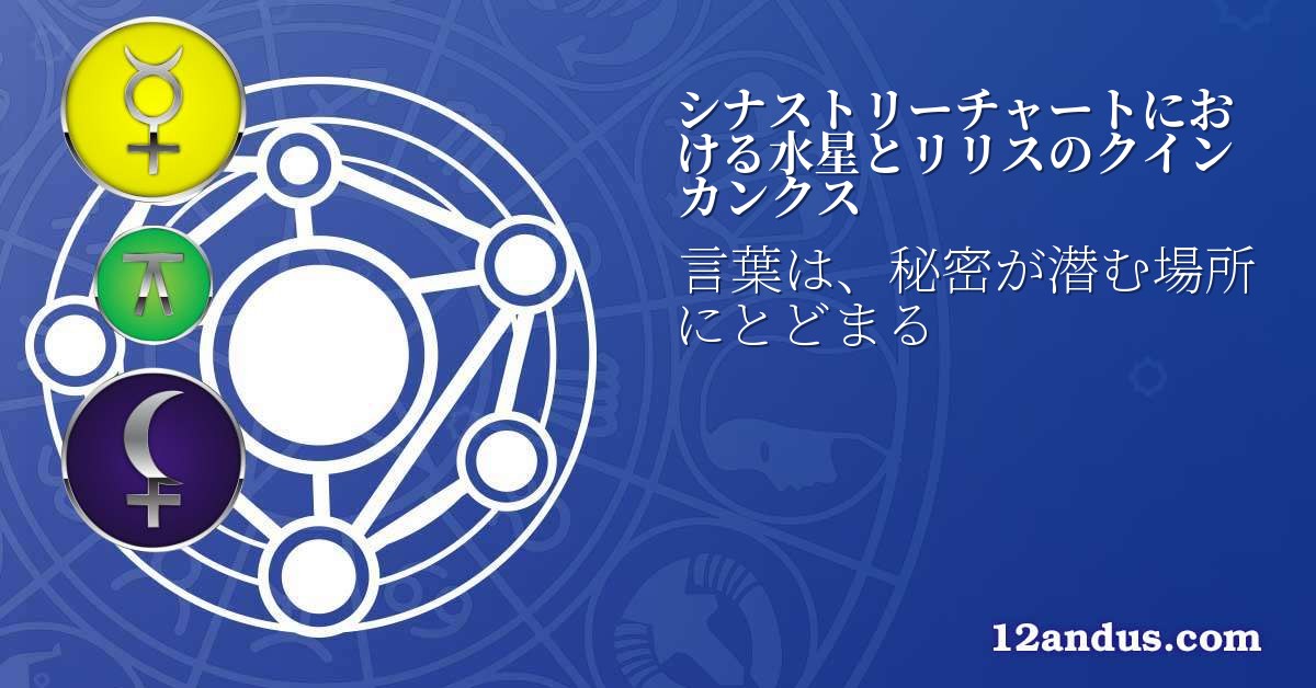 シナストリーチャートにおける水星とリリスのクインカンクス