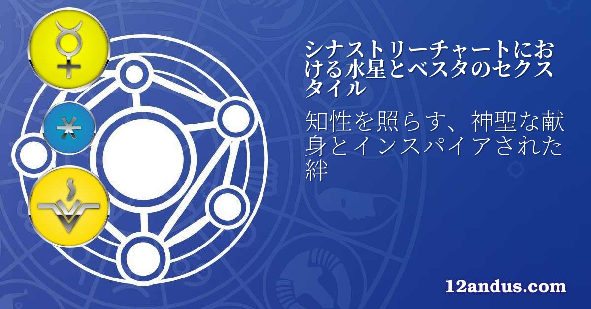 シナストリーチャートにおける水星とベスタのセクスタイル