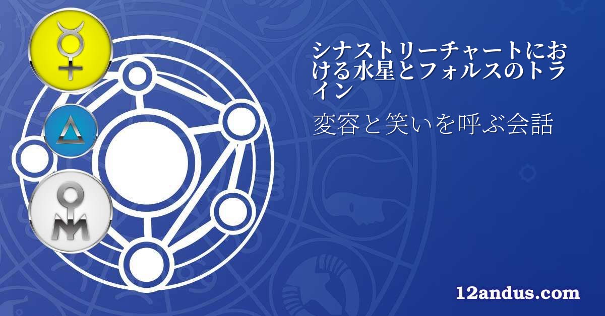 シナストリーチャートにおける水星とフォルスのトライン
