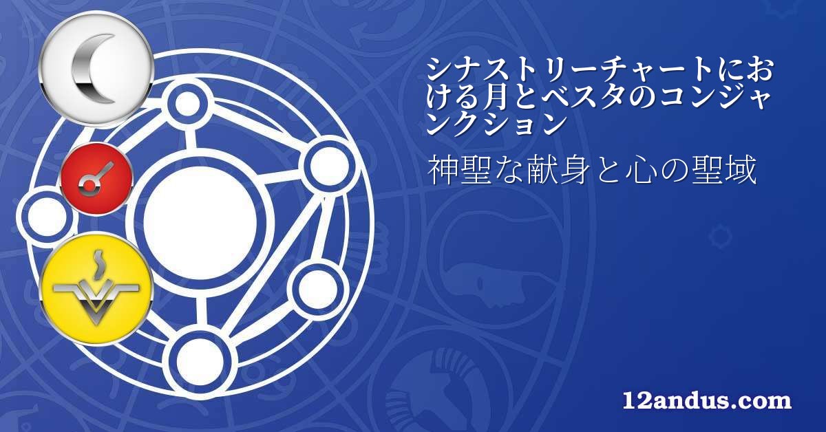 シナストリーチャートにおける月とベスタのコンジャンクション
