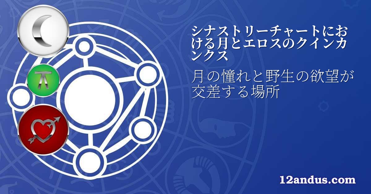 シナストリーチャートにおける月とエロスのクインカンクス