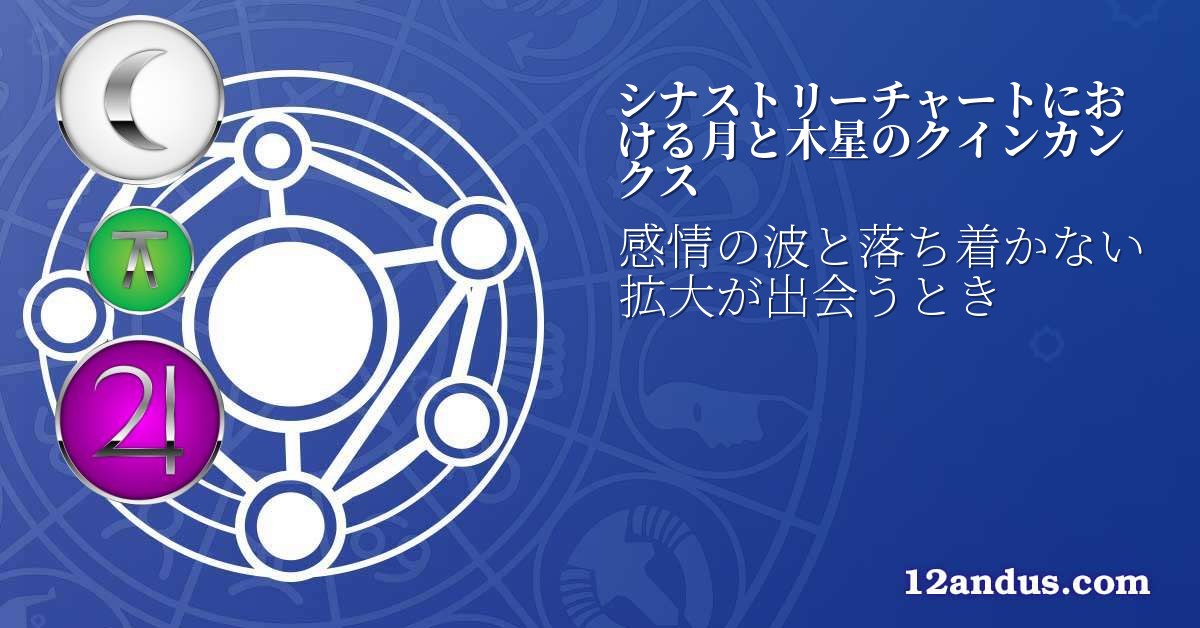 シナストリーチャートにおける月と木星のクインカンクス
