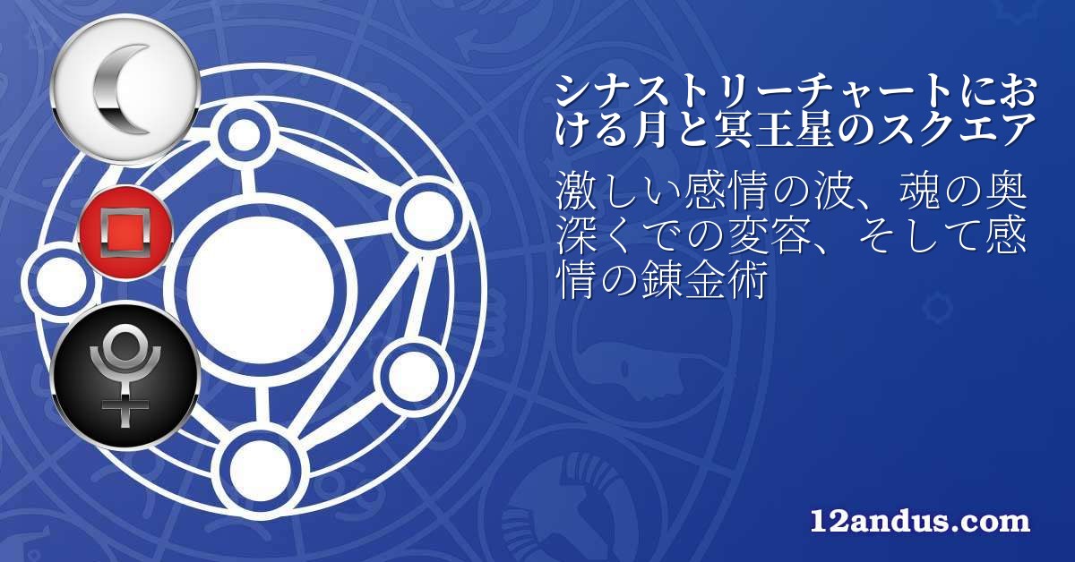 シナストリーチャートにおける月と冥王星のスクエア