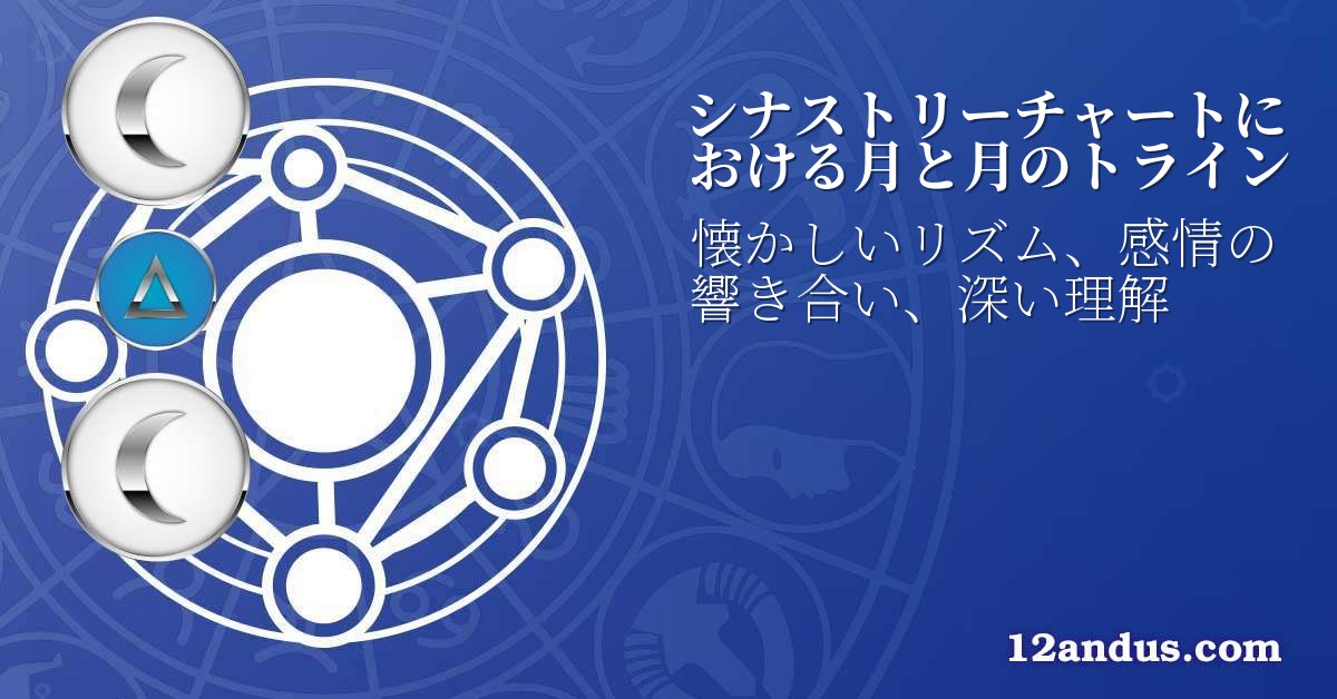 シナストリーチャートにおける月と月のトライン