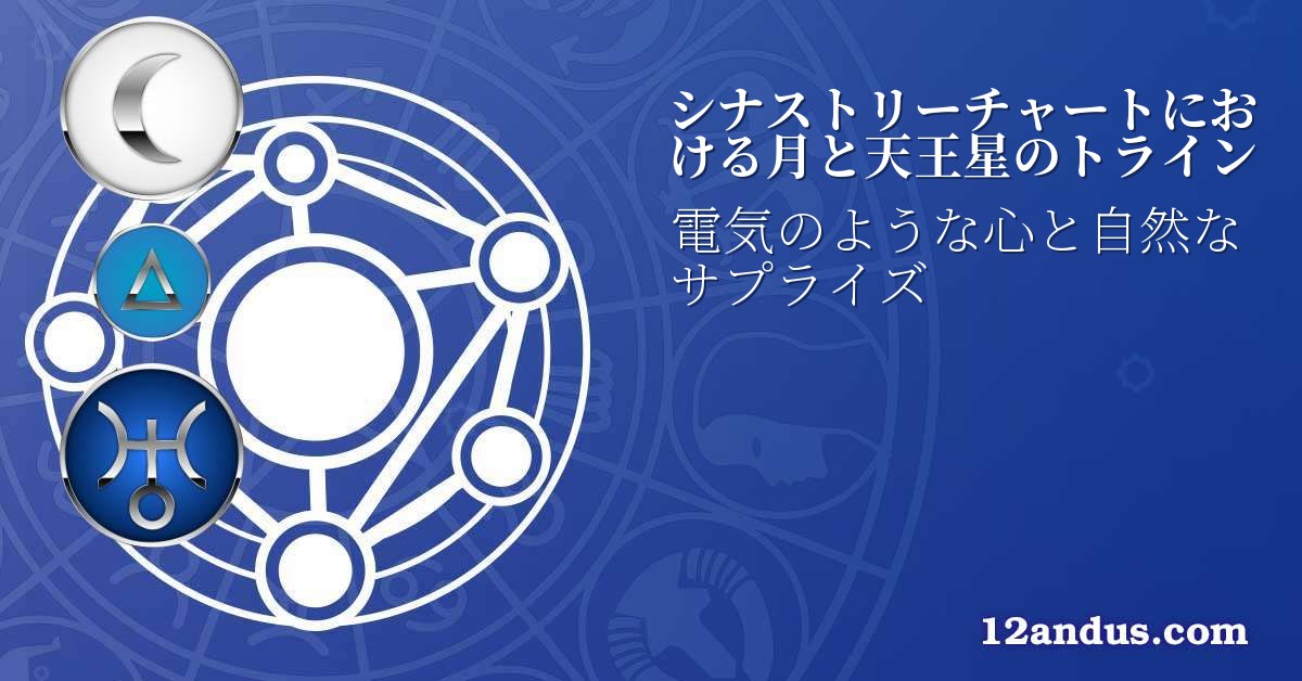 シナストリーチャートにおける月と天王星のトライン