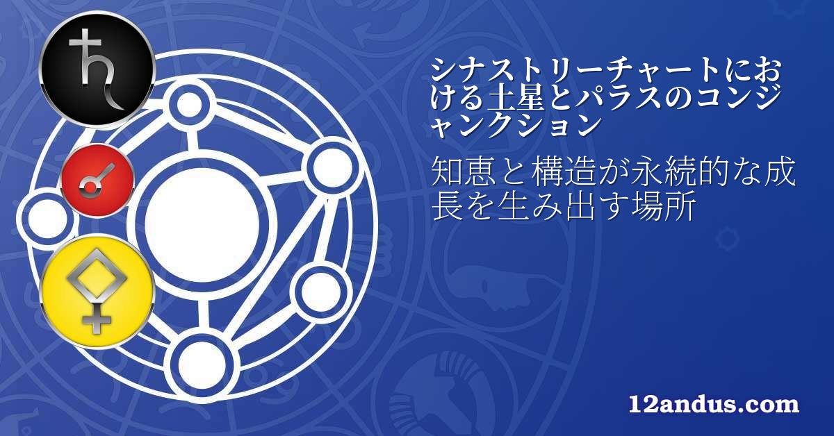 シナストリーチャートにおける土星とパラスのコンジャンクション