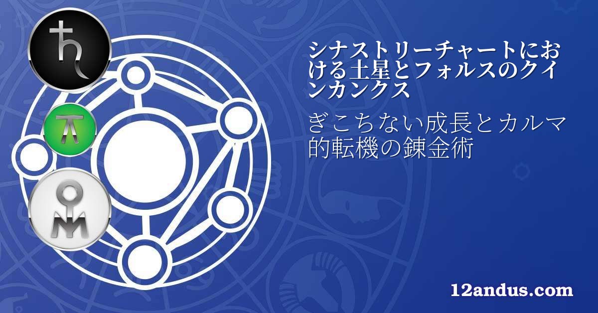 シナストリーチャートにおける土星とフォルスのクインカンクス