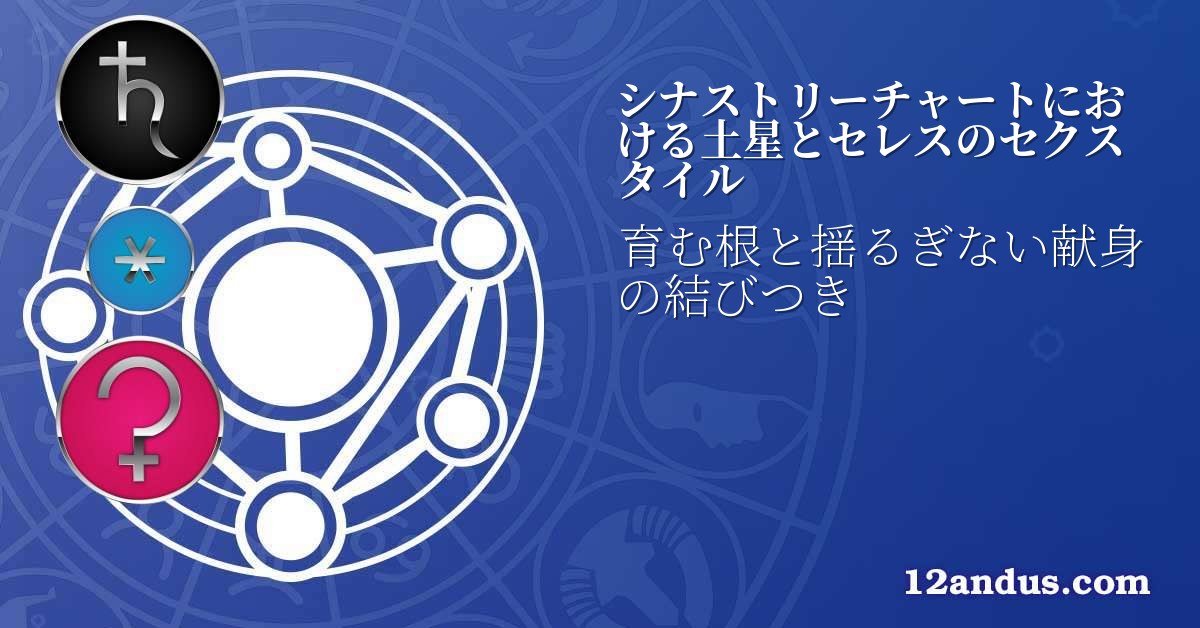 シナストリーチャートにおける土星とセレスのセクスタイル