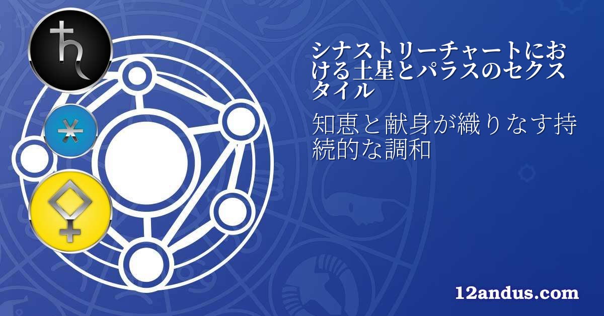 シナストリーチャートにおける土星とパラスのセクスタイル