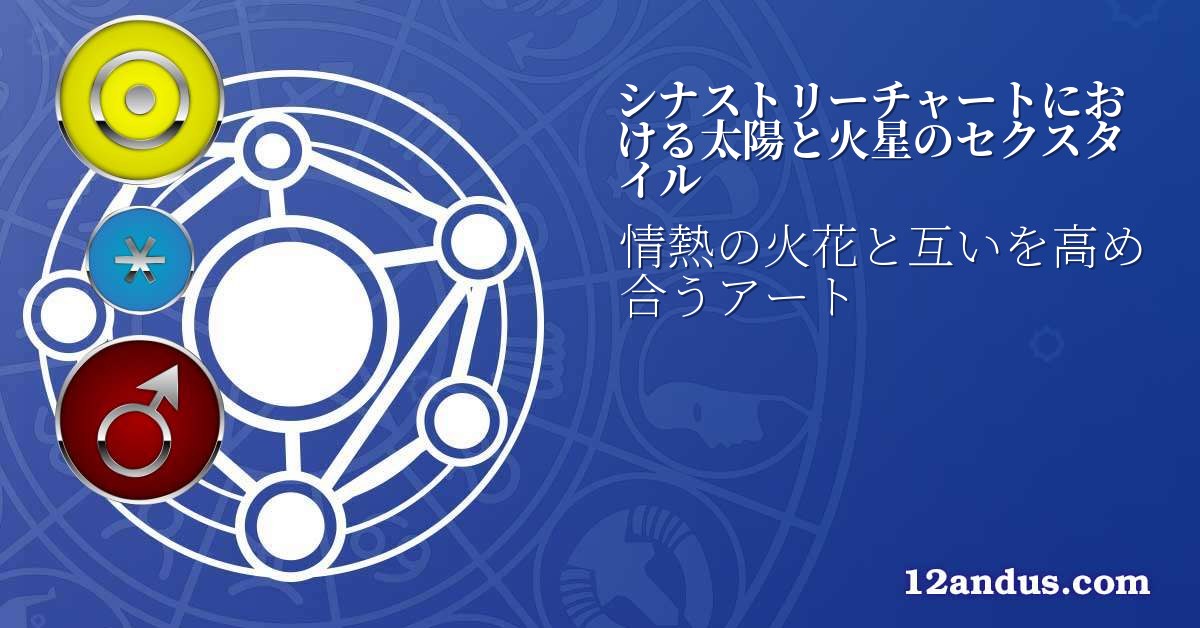 シナストリーチャートにおける太陽と火星のセクスタイル