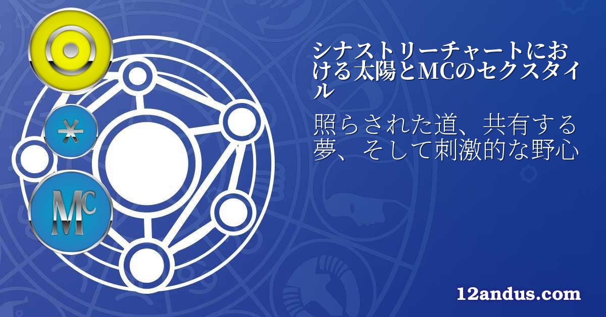 シナストリーチャートにおける太陽とMCのセクスタイル