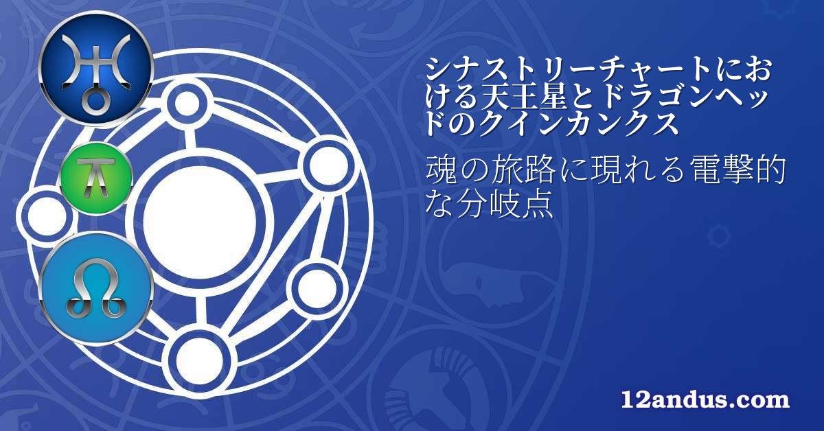 シナストリーチャートにおける天王星とドラゴンヘッドのクインカンクス
