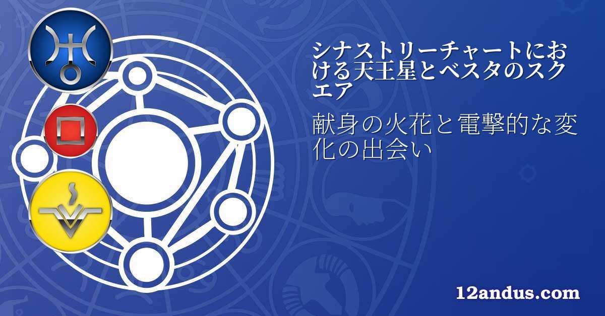 シナストリーチャートにおける天王星とベスタのスクエア