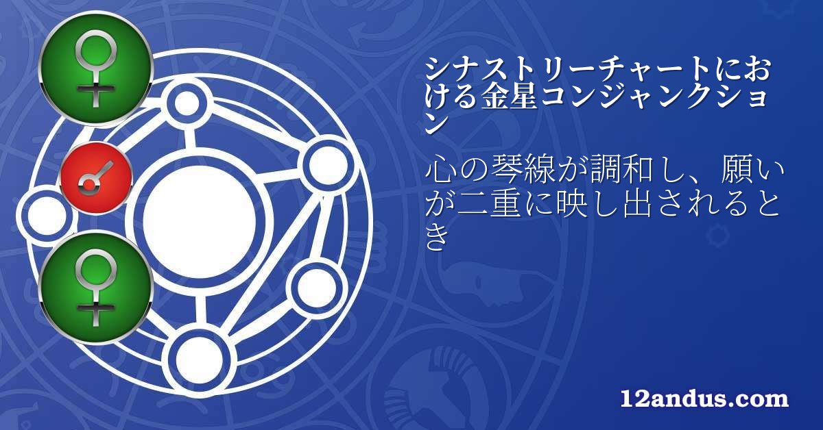 シナストリーチャートにおける金星コンジャンクション