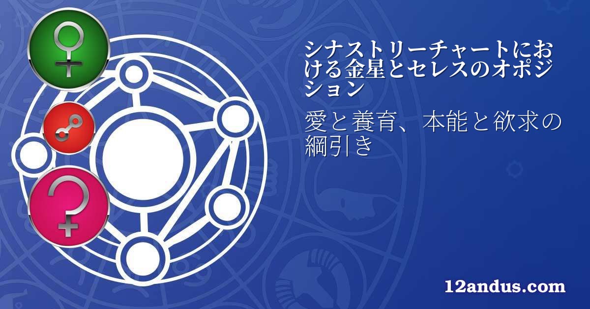 シナストリーチャートにおける金星とセレスのオポジション