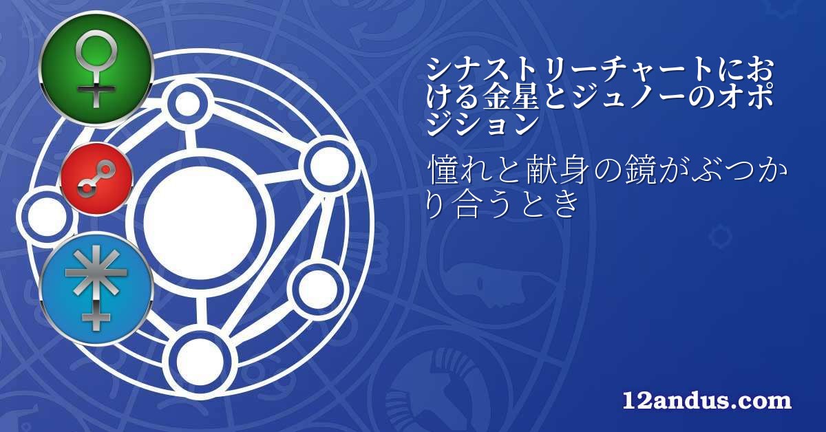 シナストリーチャートにおける金星とジュノーのオポジション