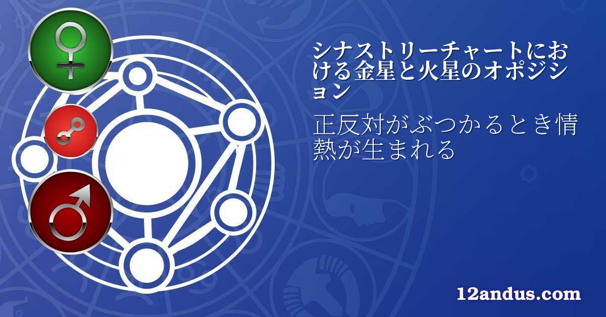 シナストリーチャートにおける金星と火星のオポジション