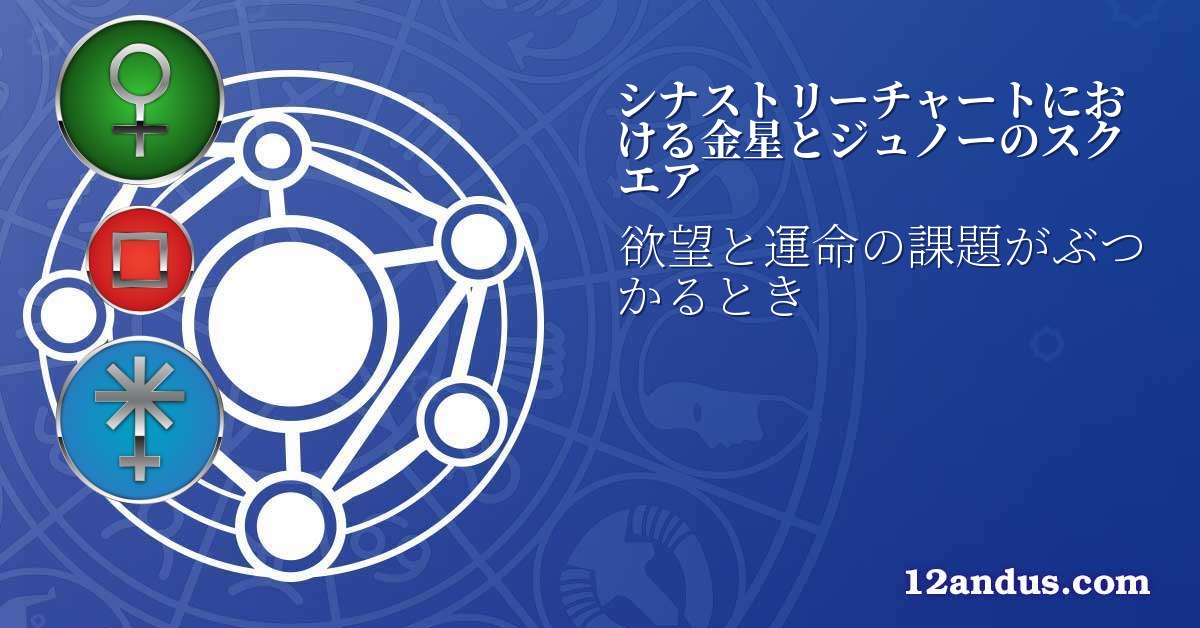 シナストリーチャートにおける金星とジュノーのスクエア