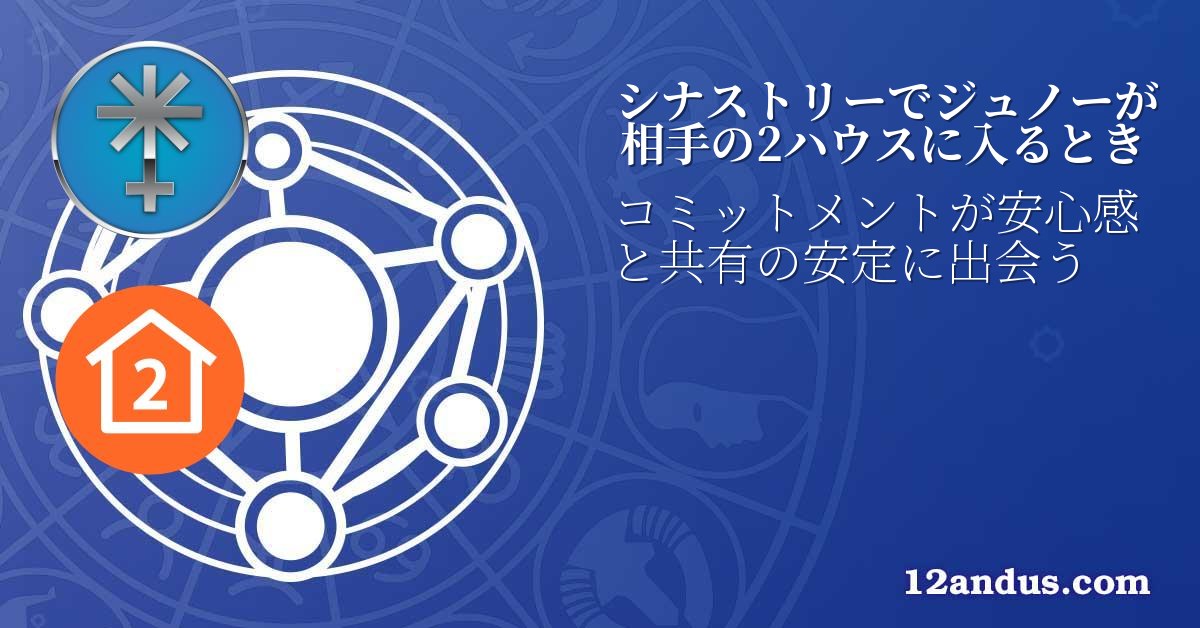 シナストリーでジュノーが相手の2ハウスに入るとき