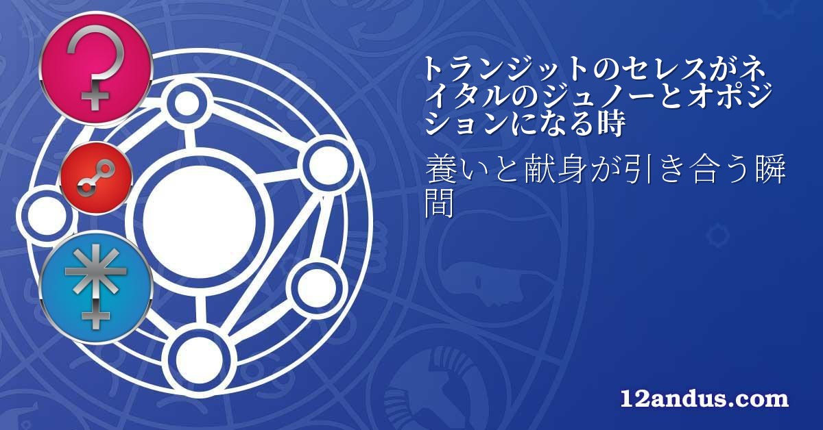 トランジットのセレスがネイタルのジュノーとオポジションになる時