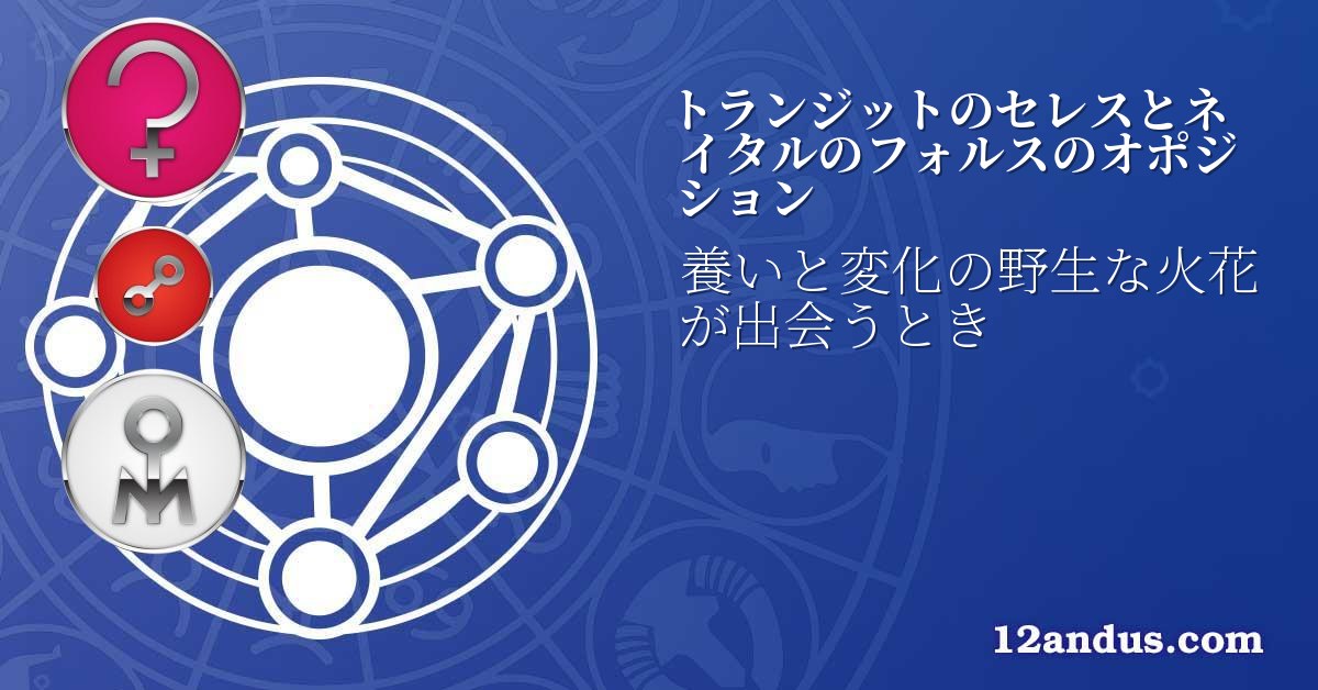 トランジットのセレスとネイタルのフォルスのオポジション