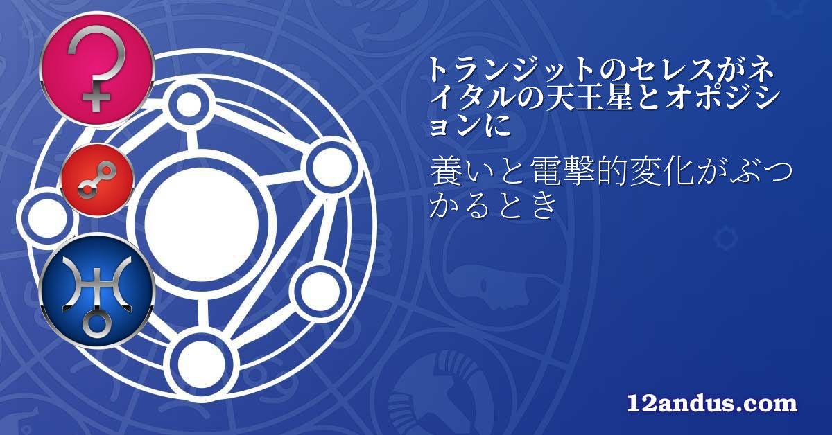 トランジットのセレスがネイタルの天王星とオポジションに