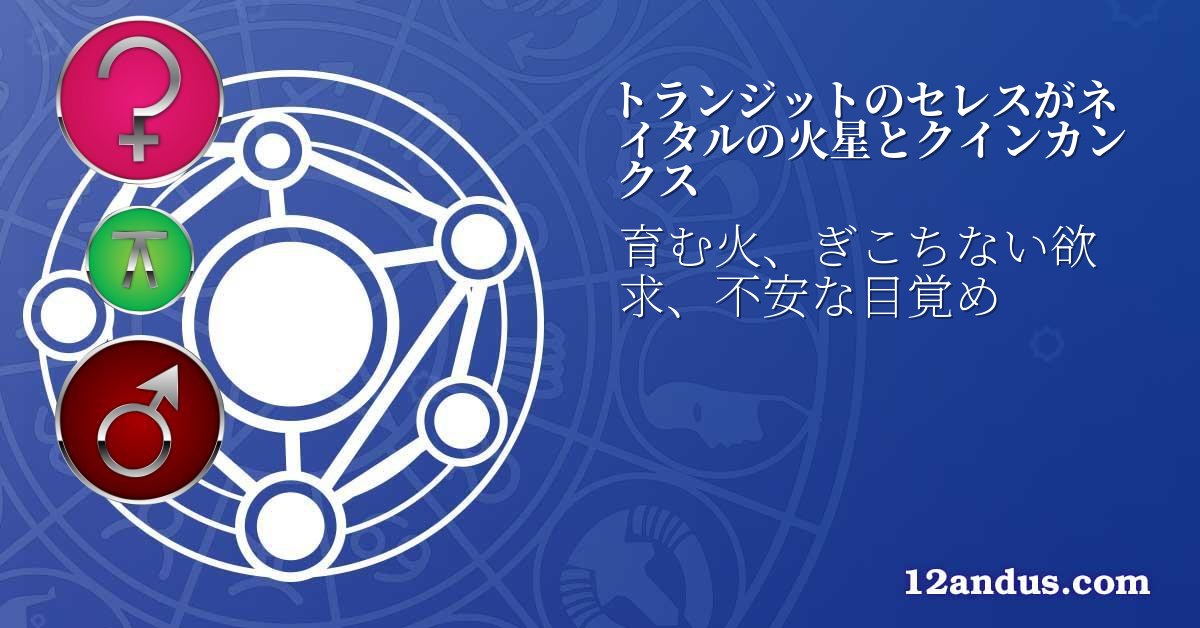 トランジットのセレスがネイタルの火星とクインカンクス