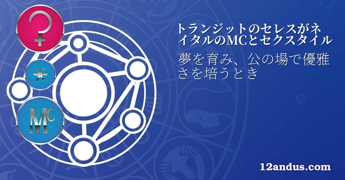 トランジットのセレスがネイタルのMCとセクスタイル