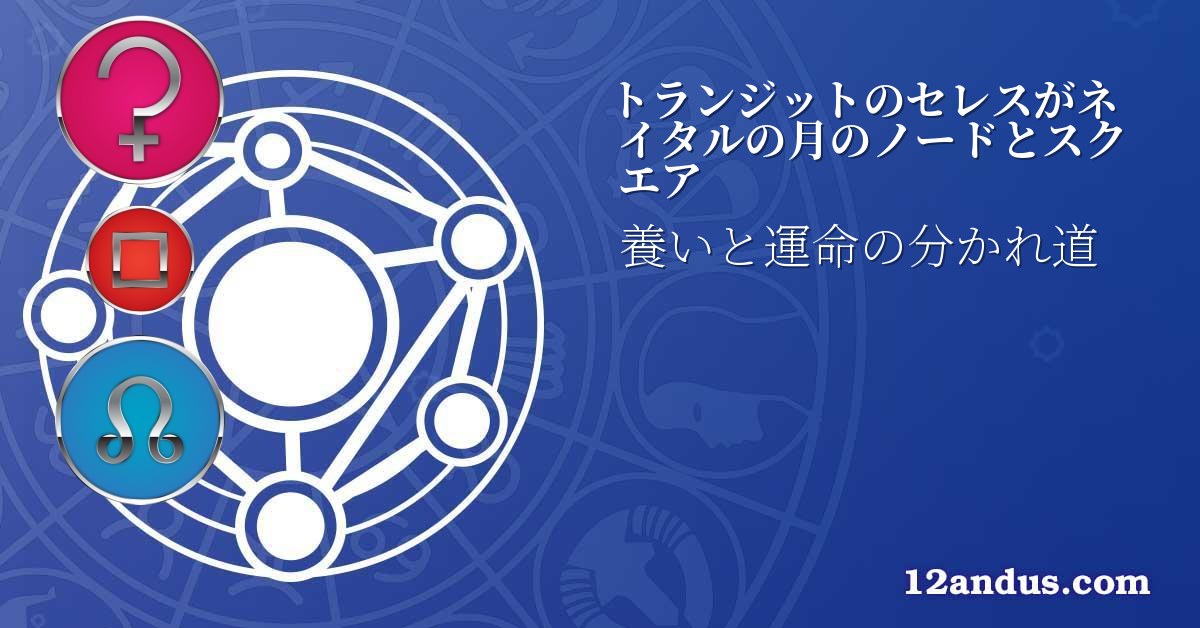 トランジットのセレスがネイタルの月のノードとスクエア