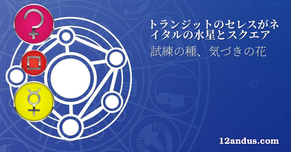 トランジットのセレスがネイタルの水星とスクエア
