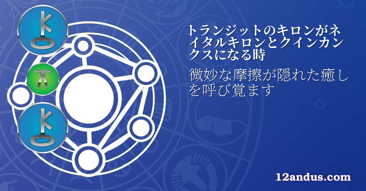 トランジットのキロンがネイタルキロンとクインカンクスになる時