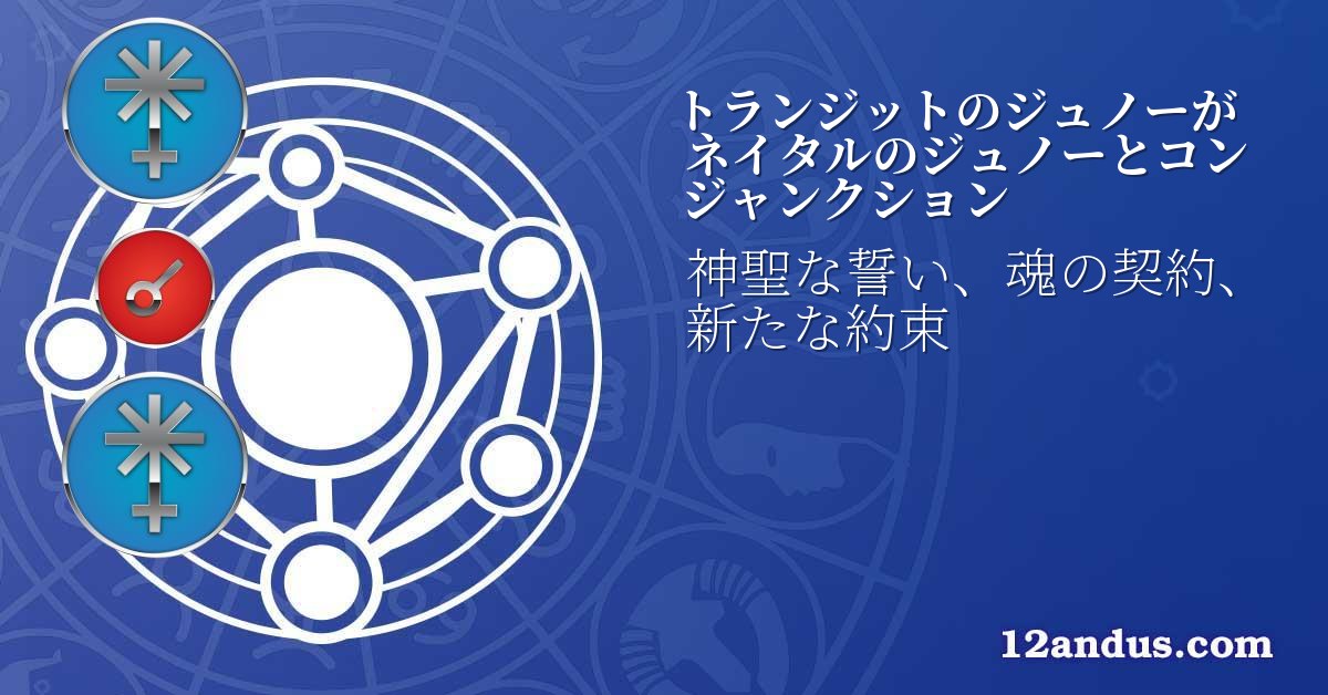 トランジットのジュノーがネイタルのジュノーとコンジャンクション