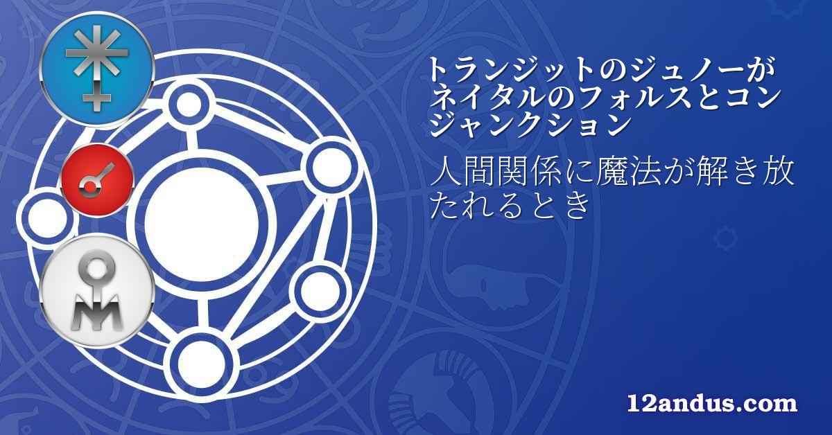 トランジットのジュノーがネイタルのフォルスとコンジャンクション
