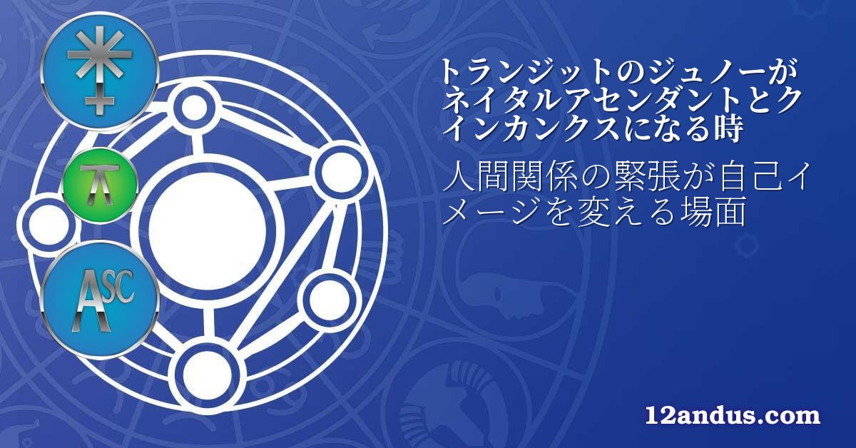 トランジットのジュノーがネイタルアセンダントとクインカンクスになる時