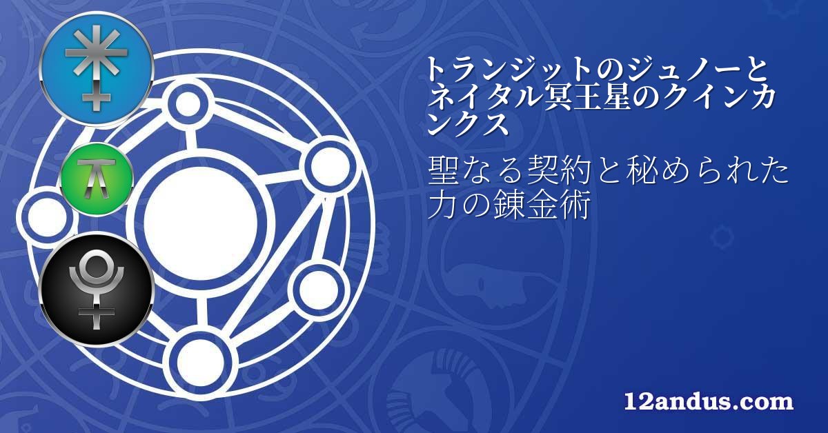 トランジットのジュノーとネイタル冥王星のクインカンクス