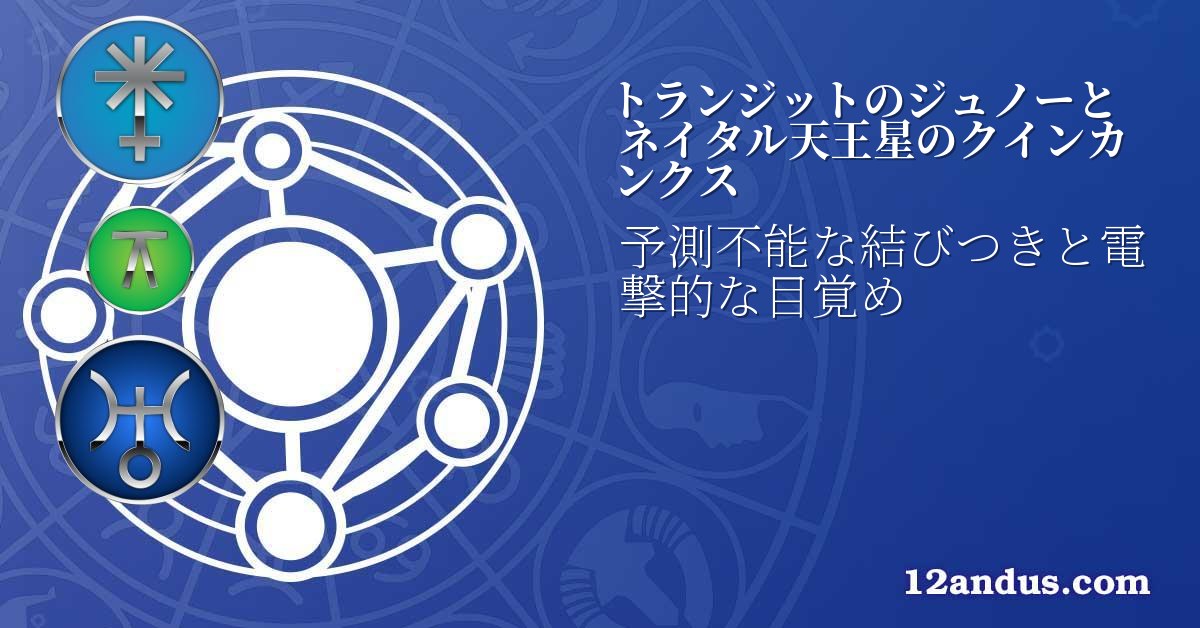 トランジットのジュノーとネイタル天王星のクインカンクス