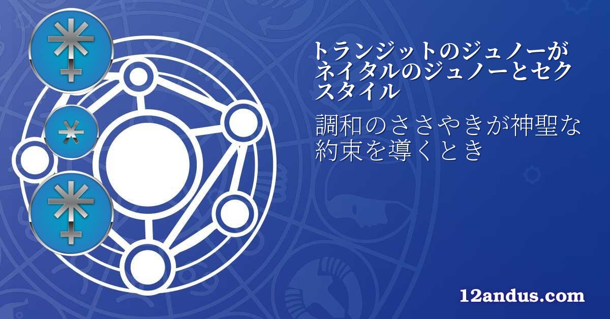 トランジットのジュノーがネイタルのジュノーとセクスタイル