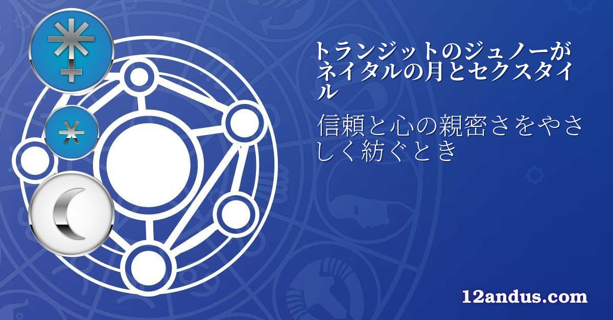 トランジットのジュノーがネイタルの月とセクスタイル