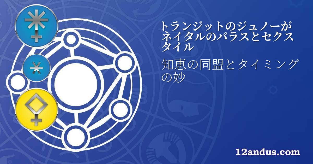 トランジットのジュノーがネイタルのパラスとセクスタイル