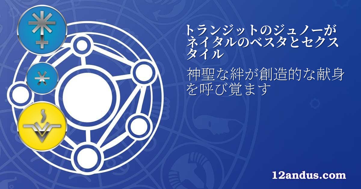 トランジットのジュノーがネイタルのベスタとセクスタイル