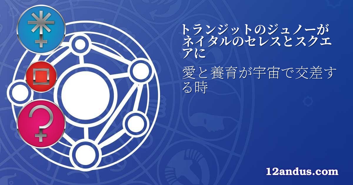 トランジットのジュノーがネイタルのセレスとスクエアに