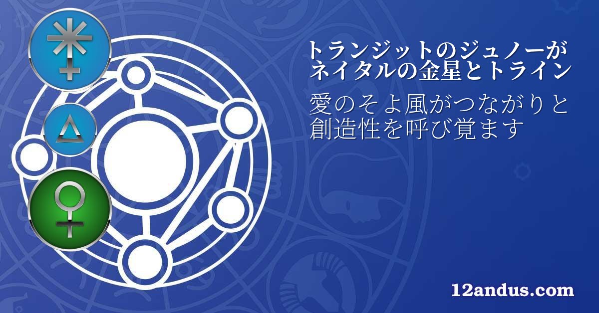 トランジットのジュノーがネイタルの金星とトライン